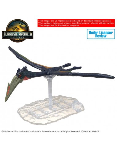Quetzalcoatlus. Plannosaurus....