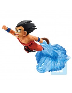 Son Goku -Dragon History...