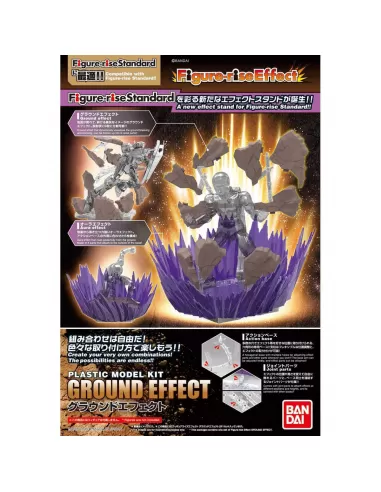 Ground Effect. Figure-rise Effect